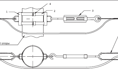 Крепление Натяжное к опоре круглого (многогранного) сечения НК-0-01